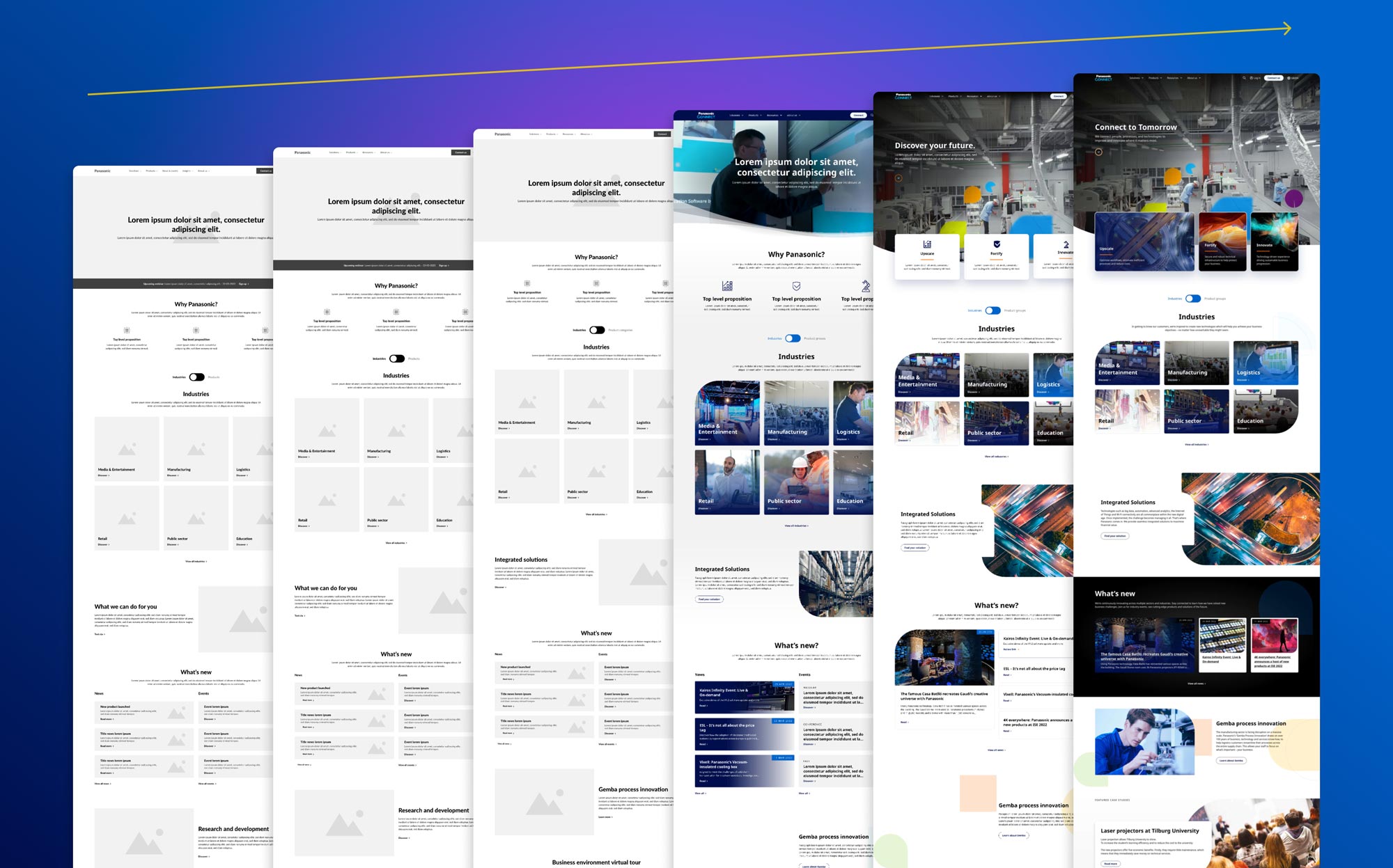 An evolution of the Panasonic Connect Europe website homepage, from wireframe to UI